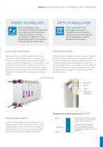 MDF-DU502VHW-PE - MDF-DU702VHW-PE - MDF-C2156VANW-PE - Hybrid Water Cooled Freezers-5