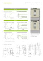 MIR COOLED INCUBATORS - 5