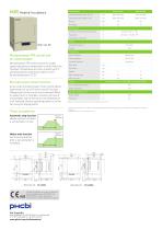 MIR Heated Incubators-2