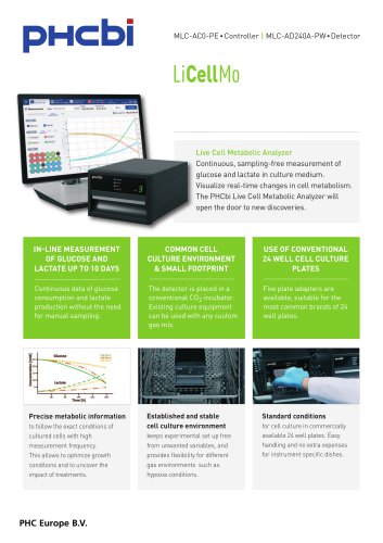 MLC-AC0-PE •Controller | MLC-AD240A-PW •Detector - LiCellMo