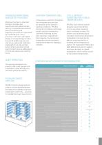 MPR Brochure-7