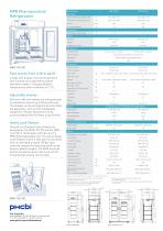 MPR Pharmaceutical Refrigerators Chromatography application - 2