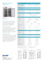 MPR Pharmaceutical Refrigerators MPR-722-PE-2