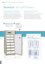 Pharmaceutical Life Science Equipment - 12