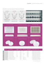 PRIMESURFACE® ULTRA LOW ATTACHMENT 3D CELL CULTURE PLATES AND DISHES - 4