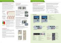 Professional Co2 and O2 Co2 Incubators - 3