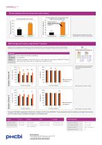 STEMFULL™ Brochure-2