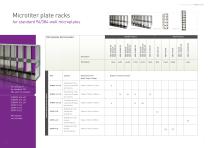 Storage Solutions-5