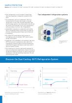 ULTRA LOW TEMPERATURE FREEZERS TwinGuard - 6