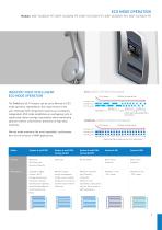 ULTRA LOW TEMPERATURE FREEZERS TwinGuard - 7