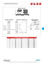 MODULAR TIMERS AND MODULAR PROTECTION RELAYS - 6