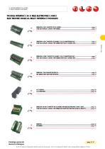 RELAY INTERFACE MODULES - 2