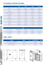 C series-2