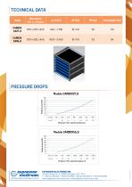 carbox-2