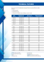 ECOLIGHT-4