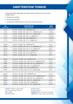 ECOLIGHT-5