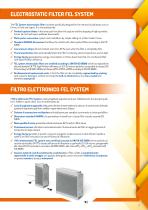 ECOLIGHT-7