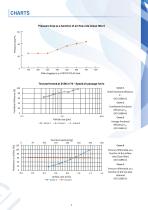 ELECTROSTATIC FILTER FE SYSTEM - 7