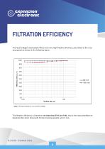 FE SYSTEM ELECTROSTATIC FILTER - 8