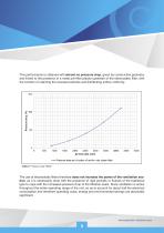 FE SYSTEM ELECTROSTATIC FILTER - 9