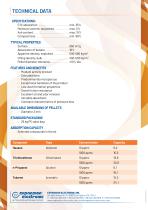 GRANULAR ACTIVE CARBON - 2