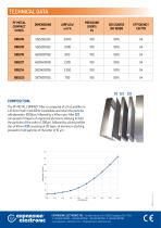 PF METAL COMPACT - 2