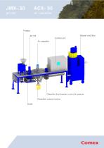 Laboratory jet mills and air classifers-6