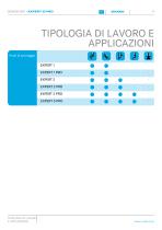 EXPERT 5 PRO-9