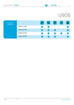 WIND 1-4