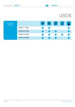 WIND 2-4