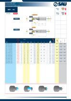 "All-Purpose" Drilling tools: "SMT..." - 3