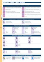 GH 211 HARD METAL TOOLS CATALOG - 11