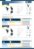 "ISO 26623-1" turning tools - 10