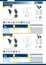 "ISO 26623-1" turning tools - 6