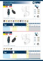 "ISO 26623-1" turning tools - 7