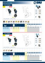 "ISO 26623-1" turning tools - 8