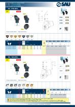 "ISO 26623-1" turning tools - 9