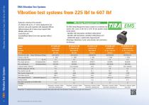TIRA Selection Guide 01/2022 (imperial units)-4