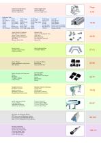 Industrial Aluminium Profiles - 3