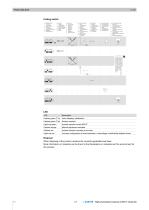 AVM 322S-R: Retrofit actuator-6
