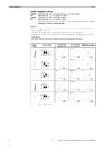 AVN 224S: SUT valve actuator with safety function-6