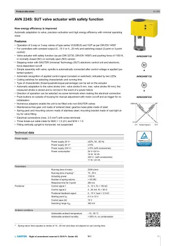 AVN 224S: SUT valve actuator with safety function