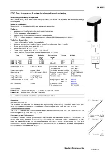 Duct transducer for absolute humidity and enthalpy