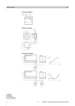EXG: Active potentiometer-2