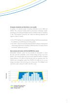 Indoor air quality-7
