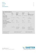 Pressure switches, monitors  and limiters-6