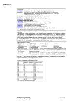 RAK: Universal thermostat-2