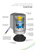 SAUTER AXT2 and AXS2.-3