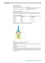 Valveco 010...032: 2-way regulating valve for dynamic hydronic balancing-4