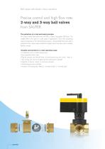 Valves and actuators.-12